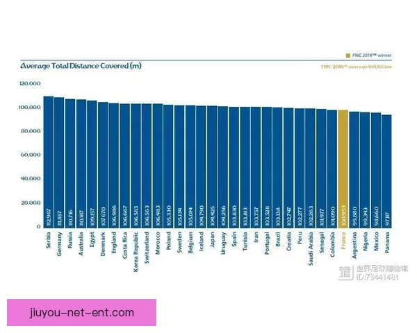 掌握世界杯竞猜比分技巧与数据分析方法全面提升命中率的实战指南